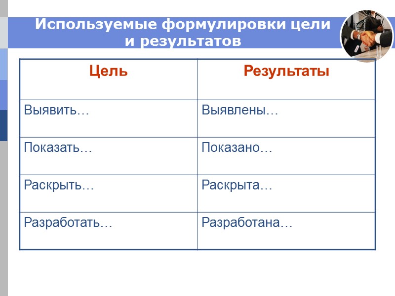 Используемые формулировки цели и результатов Используемые формулировки цели и результатов